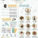 The 13th Marketing Insight, Seminar and Training – UI