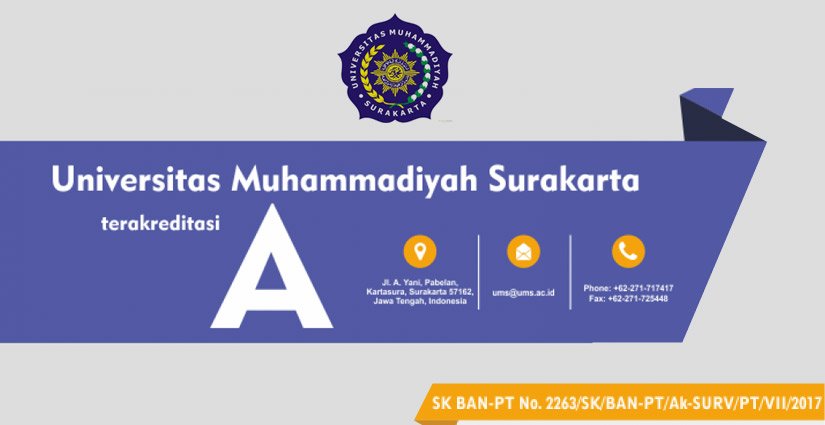 Selamat Universitas Muhammadiyah Surakarta Raih Akreditasi A Ban Pt